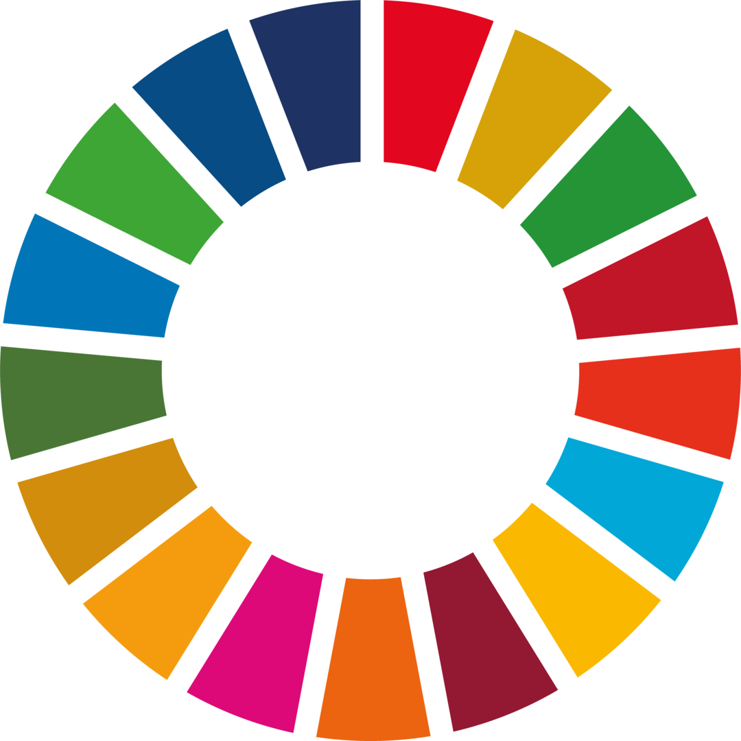 SDG Kreis