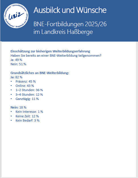 Poster Schulkonferenz 10
