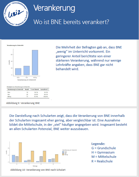 Poster Schulkonferenz 6