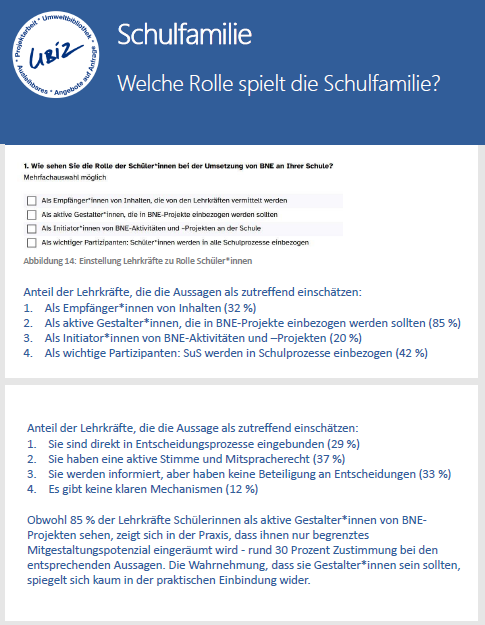 Poster Schulkonferenz 9