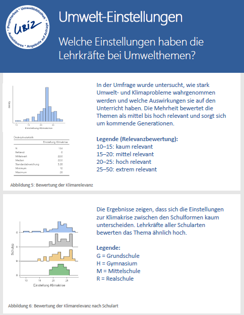 Poster Schulkonferenz 4