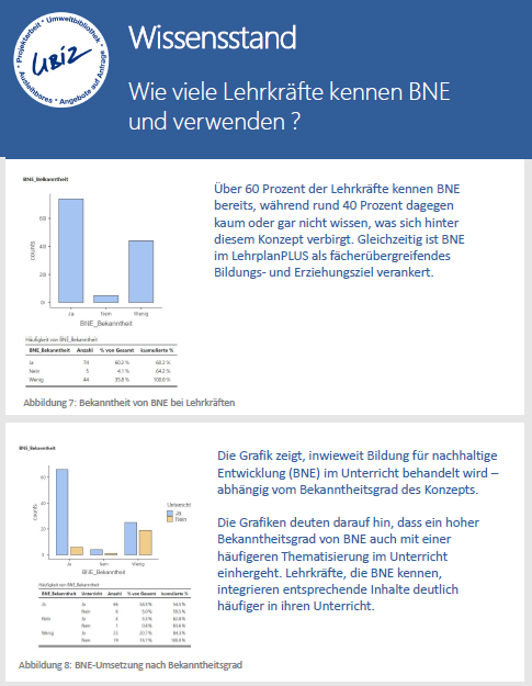 Poster Schulkonferenz 5