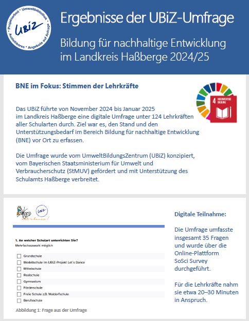 Poster Schulkonferenz 1